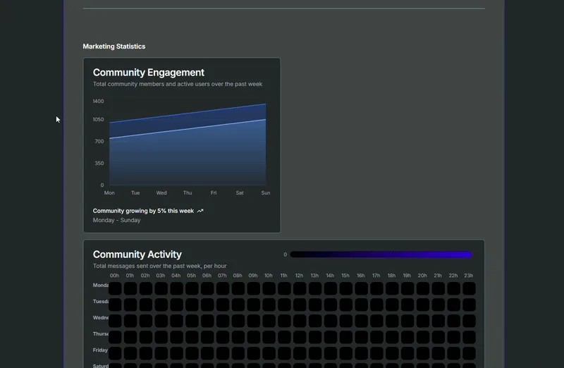 community-engagement